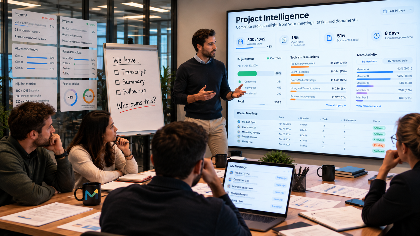 meeting intelligence stack showing notes, meeting analytics, and the accountability layer on top